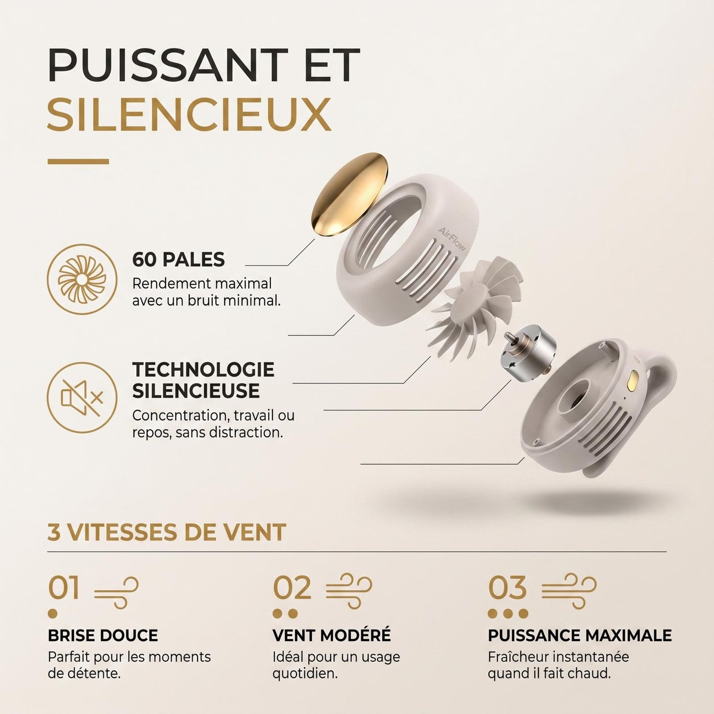 Zentot™ Mini ventilatore 360°