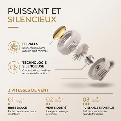 Zentot™ Mini ventilatore 360°