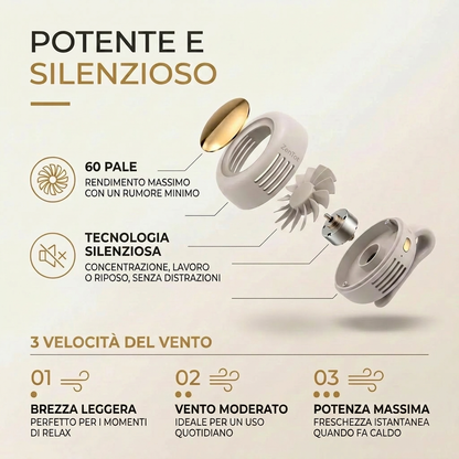 Zentot™ Mini ventilatore 360°